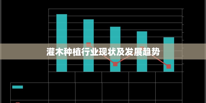 灌木种植行业现状及发展趋势