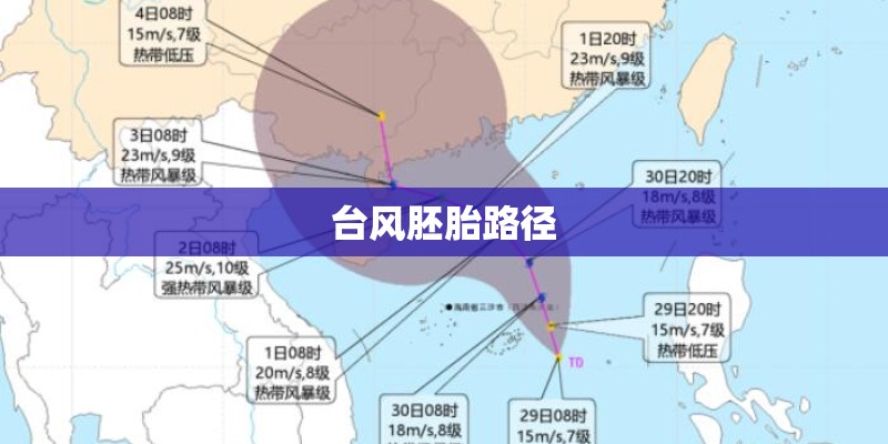 台风胚胎路径 台风胚胎路径
