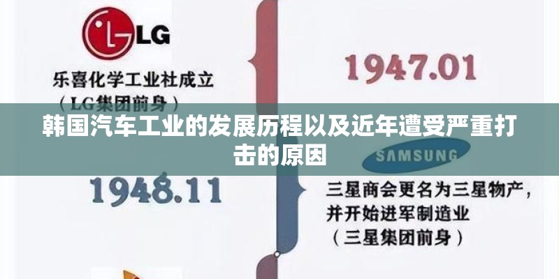 韩国汽车工业的发展历程以及近年遭受严重打击的原因