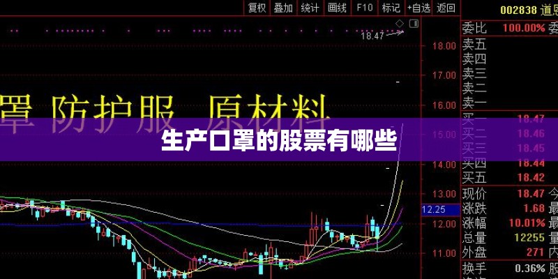 生产口罩的股票有哪些