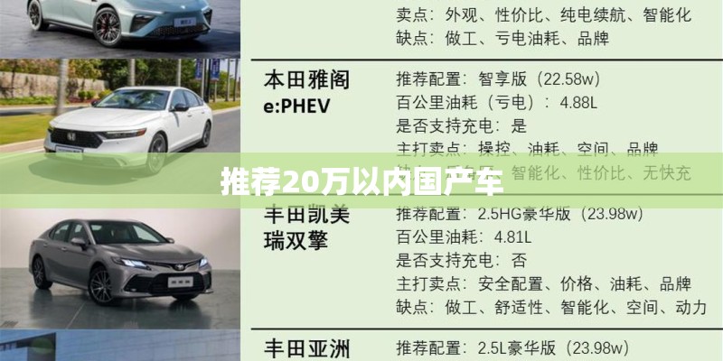推荐20万以内国产车