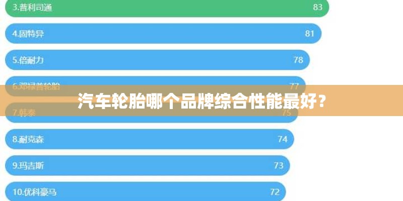 汽车轮胎哪个品牌综合性能最好？