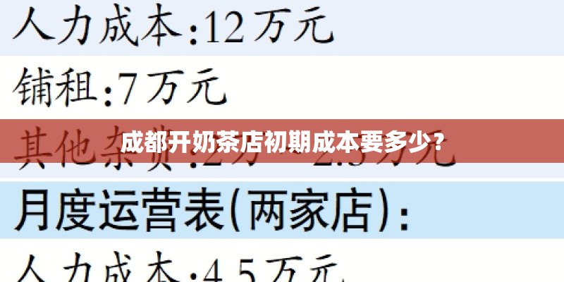 成都开奶茶店初期成本要多少？
