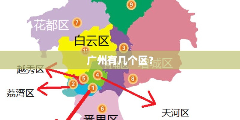 广州有几个区？