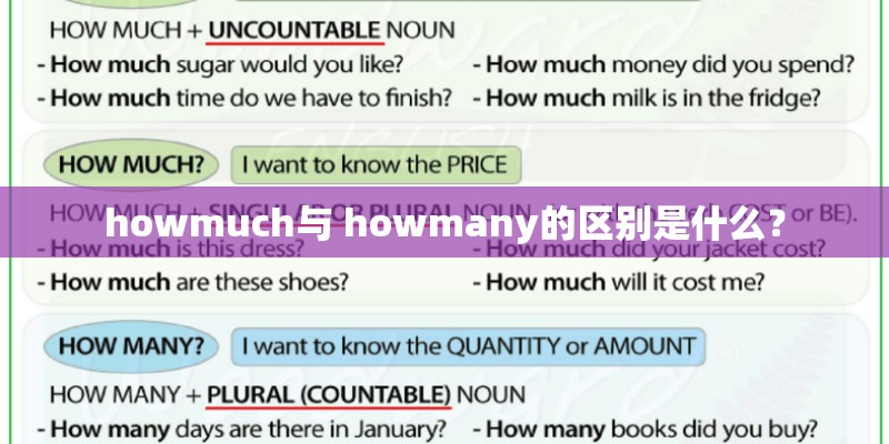 howmuch与 howmany的区别是什么？