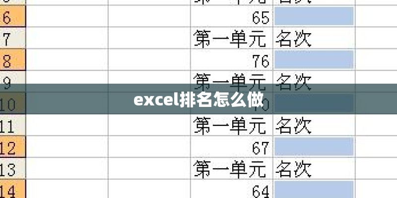 excel排名怎么做