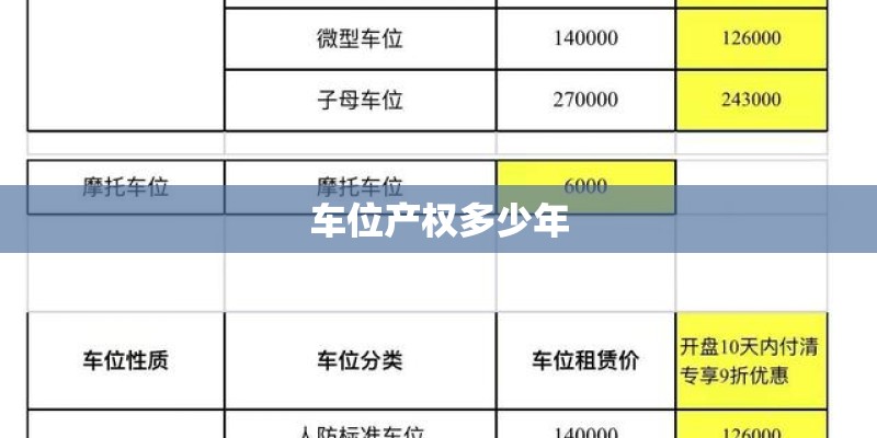 车位产权多少年