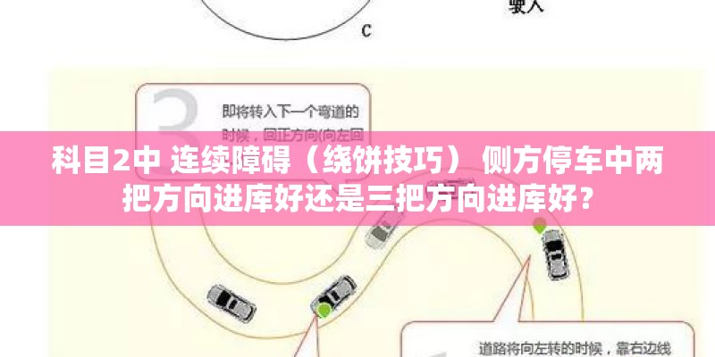 科目2中 连续障碍（绕饼技巧） 侧方停车中两把方向进库好还是三把方向进库好？