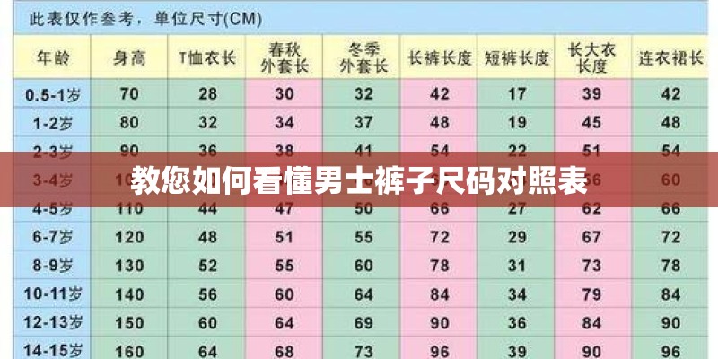 教您如何看懂男士裤子尺码对照表
