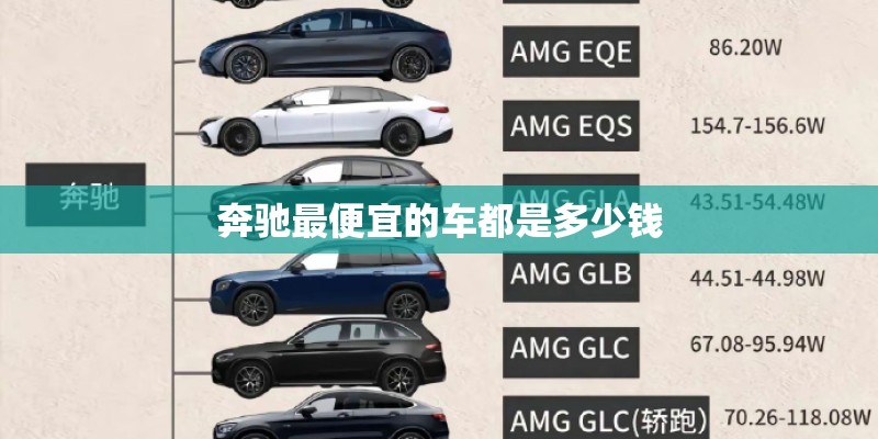 奔驰最便宜的车都是多少钱