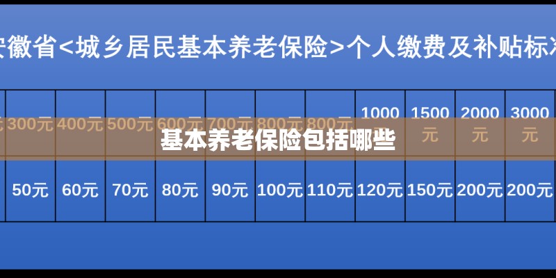 基本养老保险包括哪些