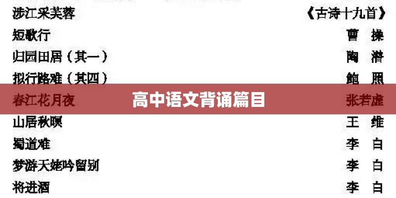 高中语文背诵篇目