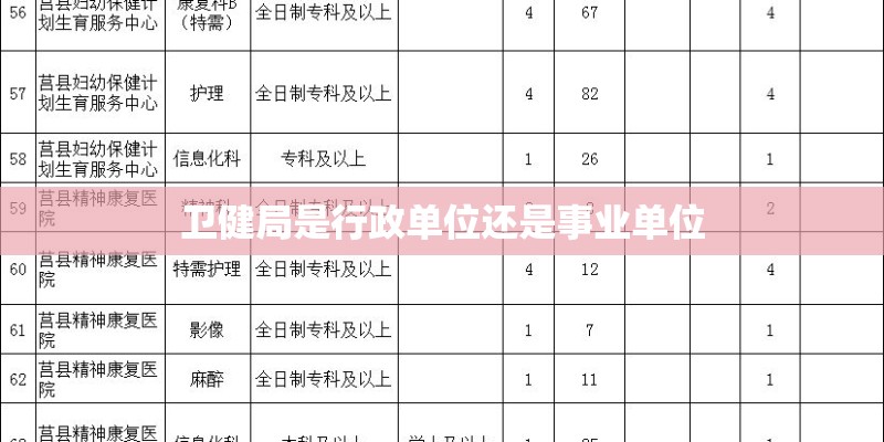 卫健局是行政单位还是事业单位