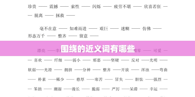 围绕的近义词有哪些