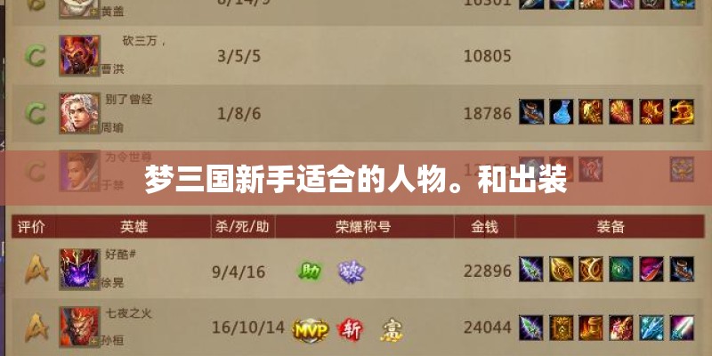 梦三国新手适合的人物。和出装