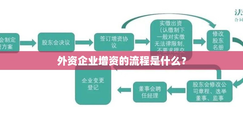 外资企业增资的流程是什么? 外资企业增资的流程是什么?