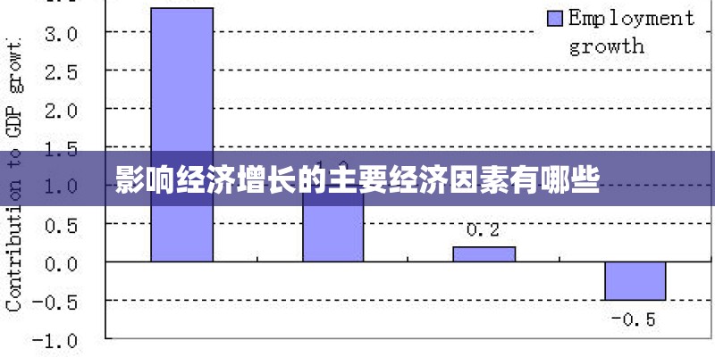 影响经济增长的主要经济因素有哪些 影响经济增长的主要经济因素有哪些