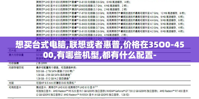想买台式电脑,联想或者惠普,价格在35O0-4500,有哪些机型,都有什么配置-