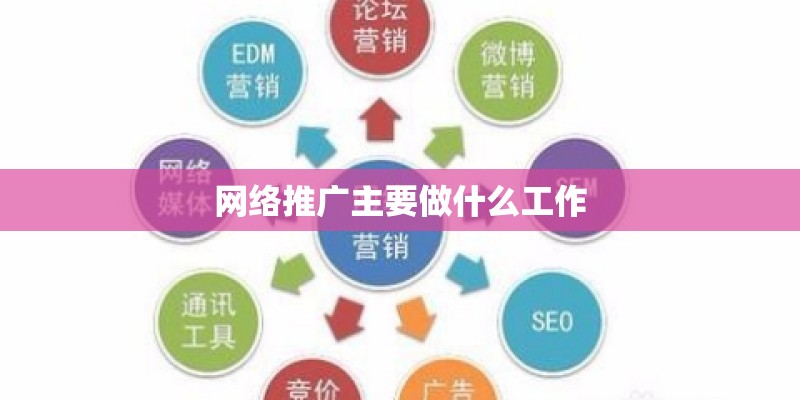 网络推广主要做什么工作 网络推广主要做什么工作