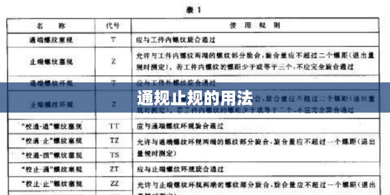 通规止规的用法