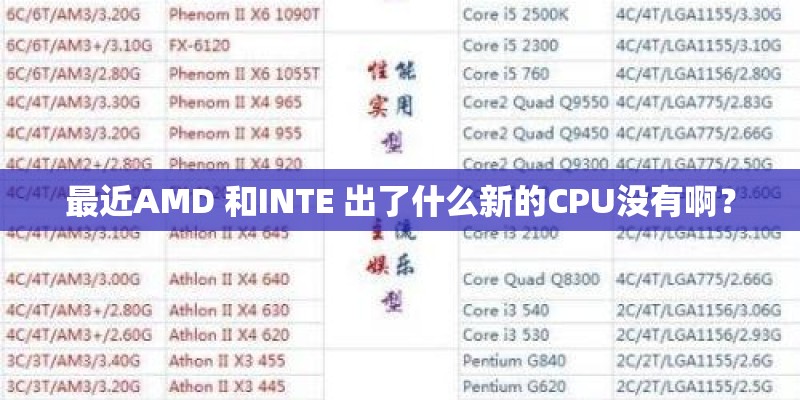 最近AMD 和INTE 出了什么新的CPU没有啊？