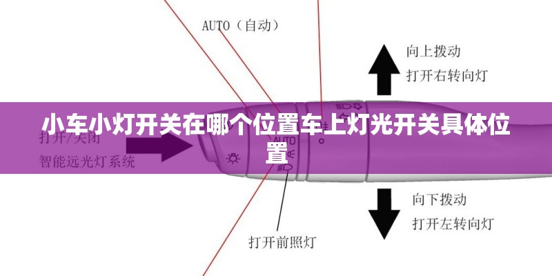 小车小灯开关在哪个位置车上灯光开关具体位置