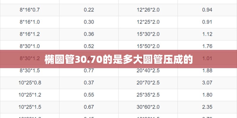 椭圆管30.70的是多大圆管压成的