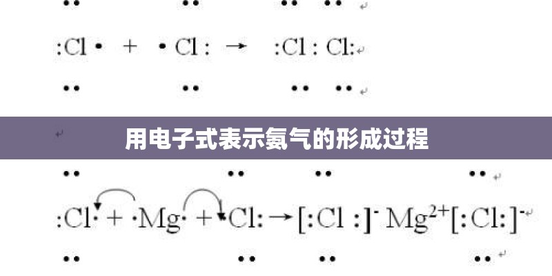 用电子式表示氨气的形成过程