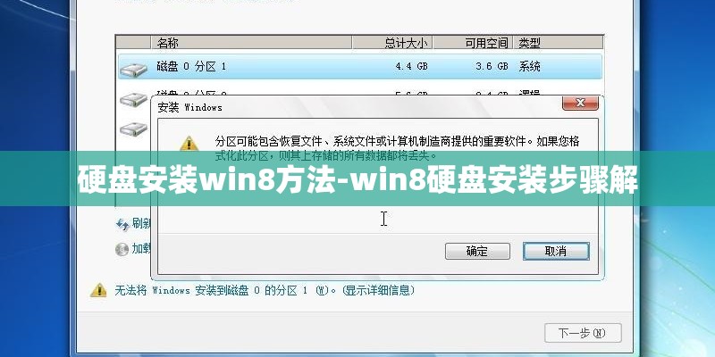 硬盘安装win8方法-win8硬盘安装步骤解