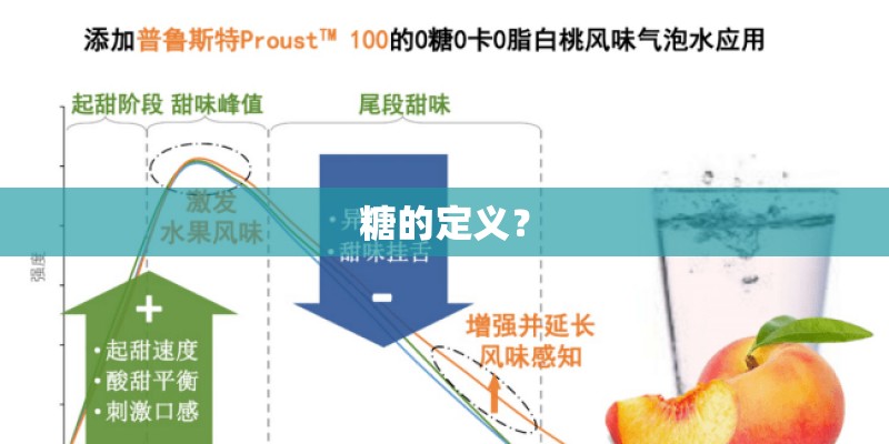 糖的定义？