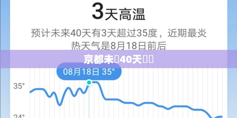 京都未來40天預測