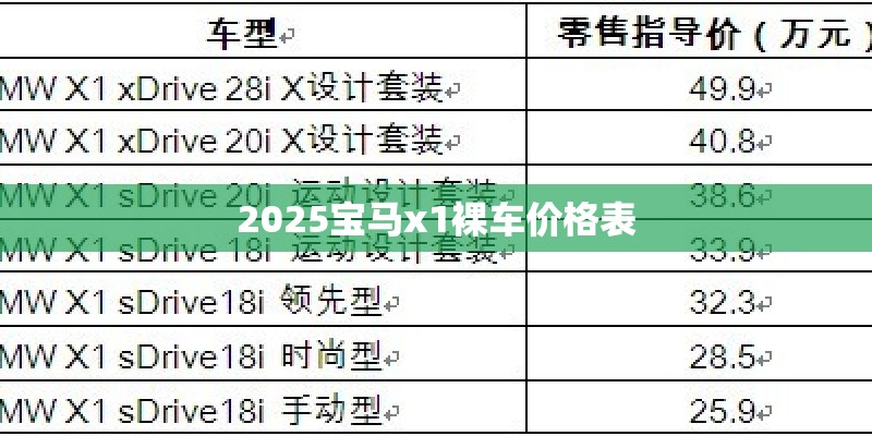 2025宝马x1裸车价格表