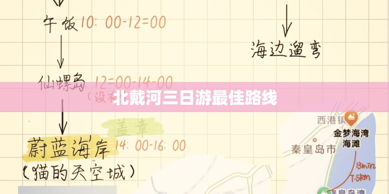 北戴河三日游最佳路线