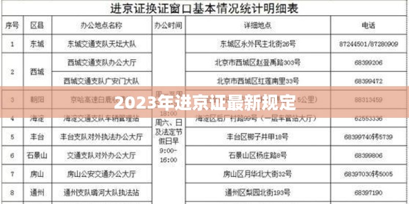 2023年进京证最新规定