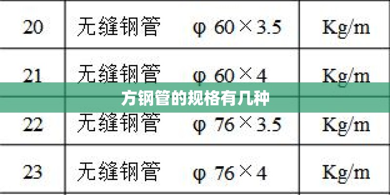方钢管的规格有几种