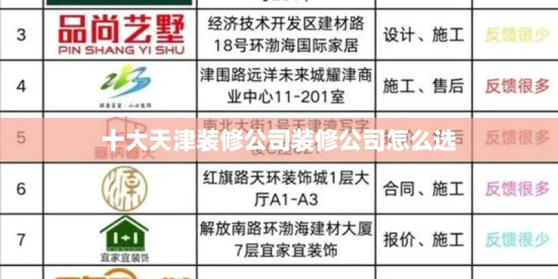 十大天津装修公司装修公司怎么选