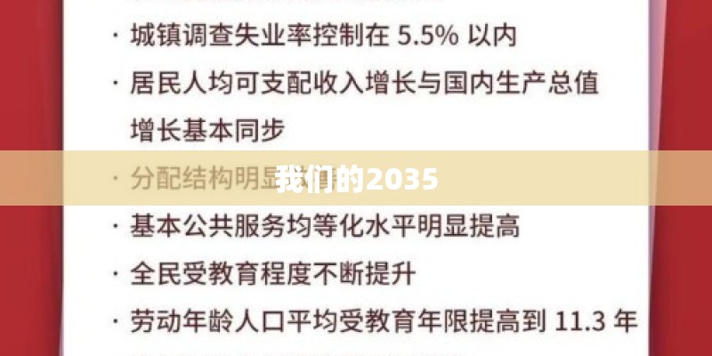 我们的2035