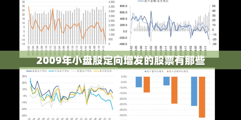 2009年小盘股定向增发的股票有那些