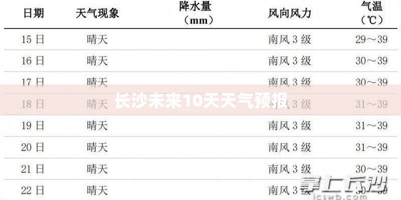 四川省中国青年旅行社有限公司电话是多少？