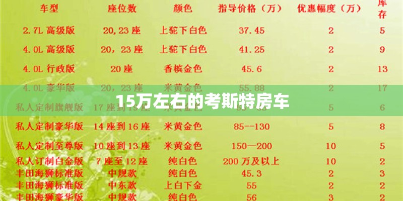 15万左右的考斯特房车