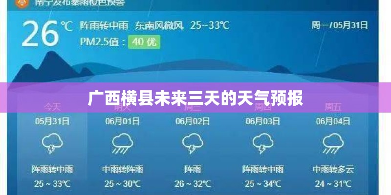 广西横县未来三天的天气预报