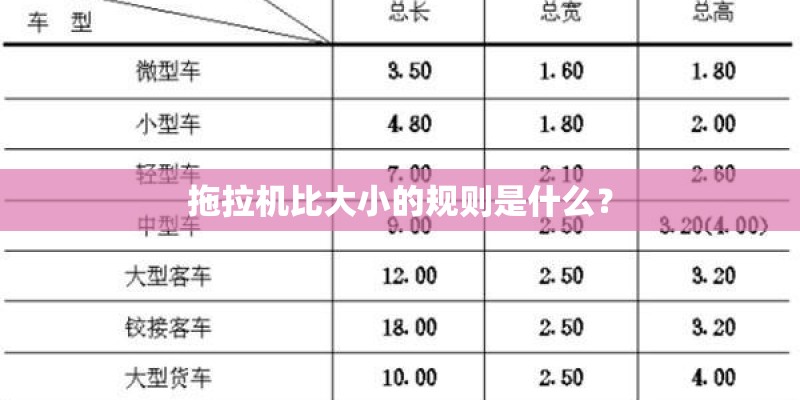 拖拉机比大小的规则是什么？