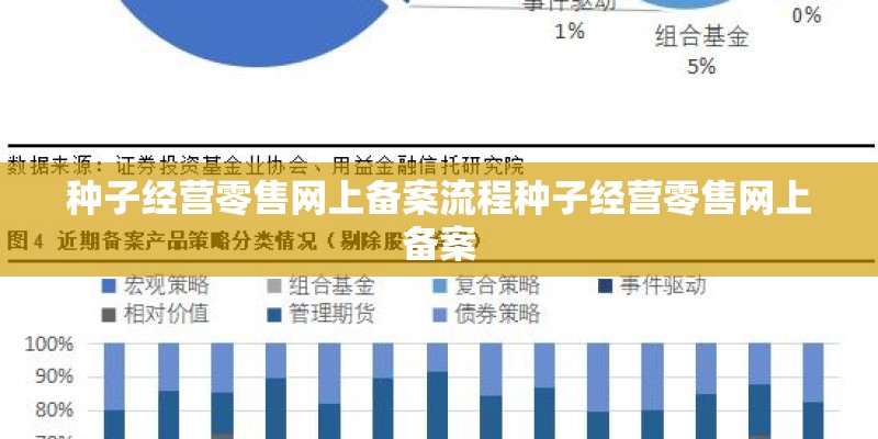 种子经营零售网上备案流程种子经营零售网上备案