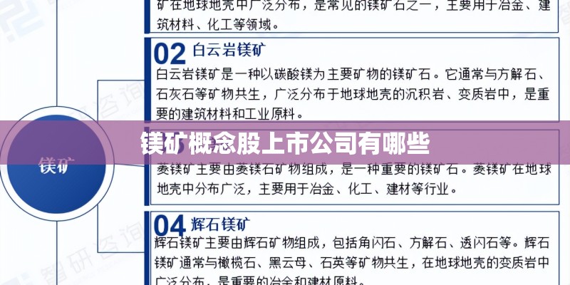 镁矿概念股上市公司有哪些