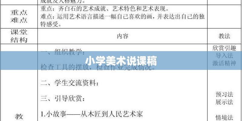 小学美术说课稿